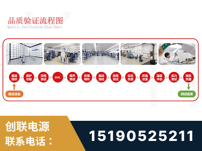 乌海-全流程品质验证体系完善